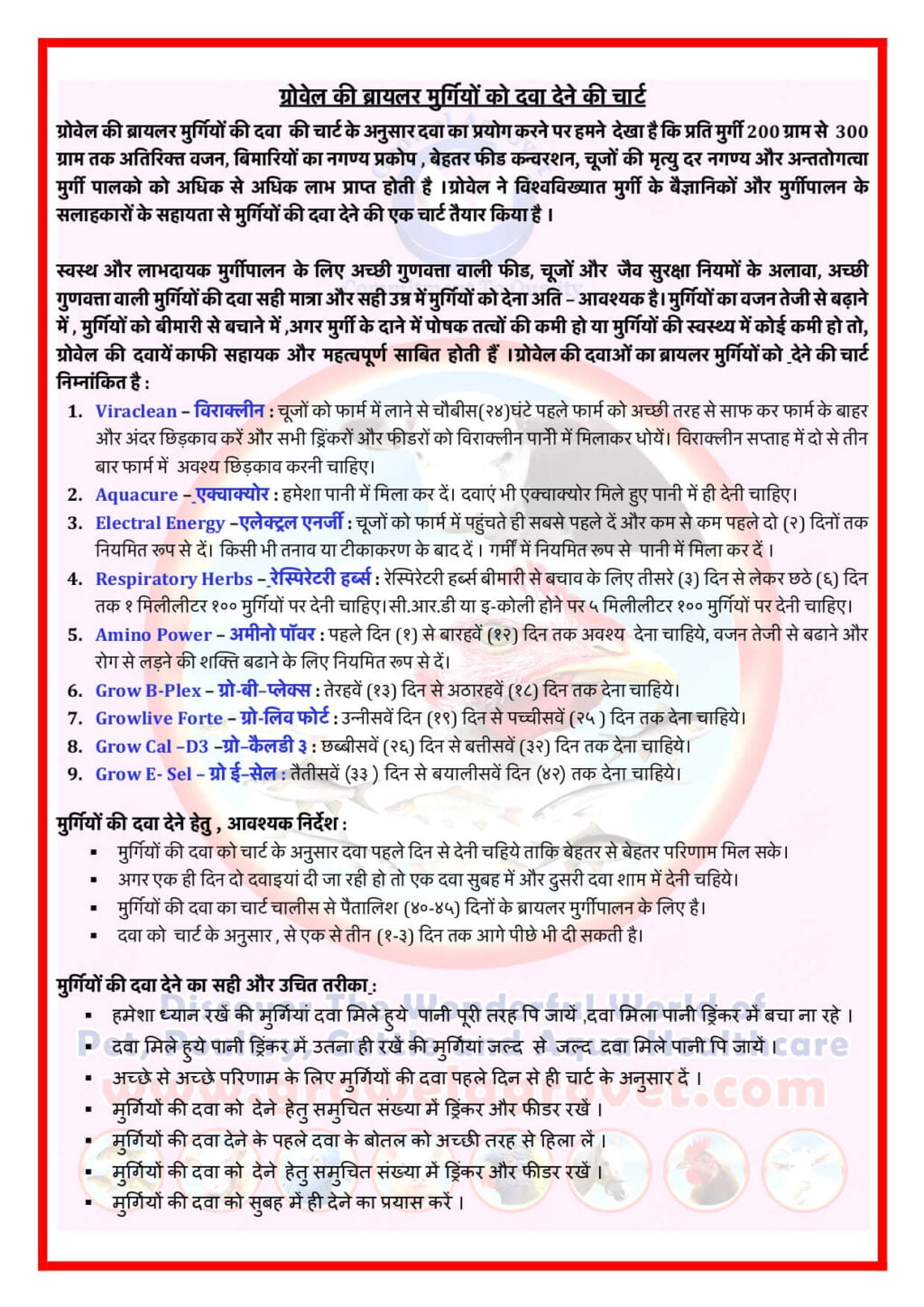 मुर्गियों की दवा