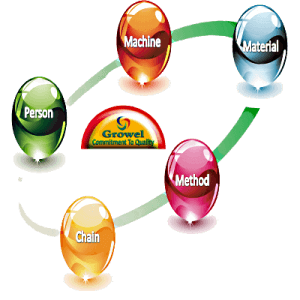 Veterinary Products