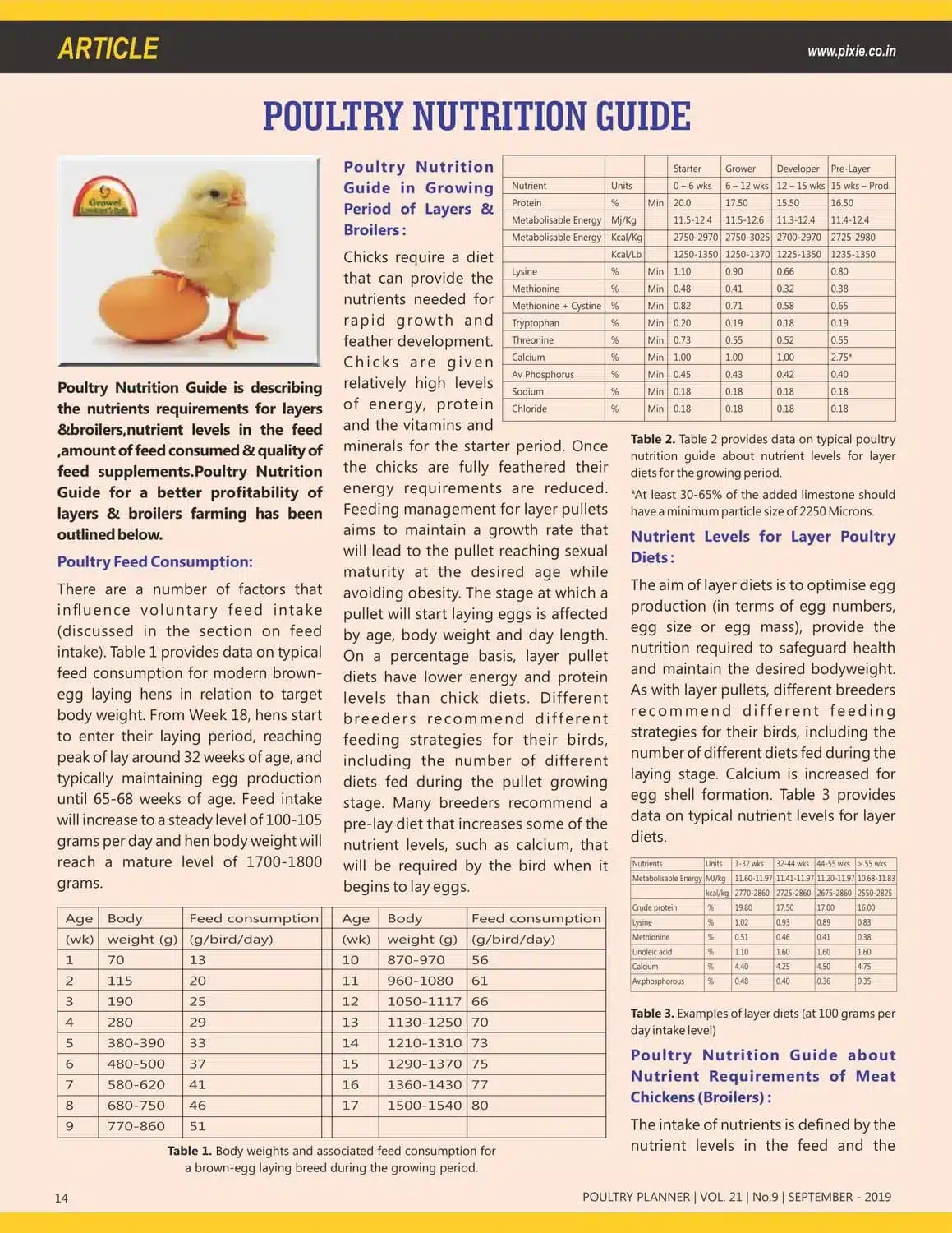 Poultry-Nutrition-Guide