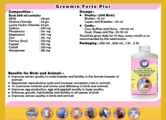 Growmin Forte Plus is a chelated mineral supplement for the hatchability and fertility of birds and animals.